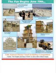 Pictures and comments from the brochure